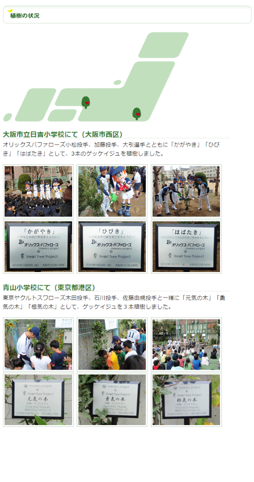 MawaruFukuro植樹地一覧